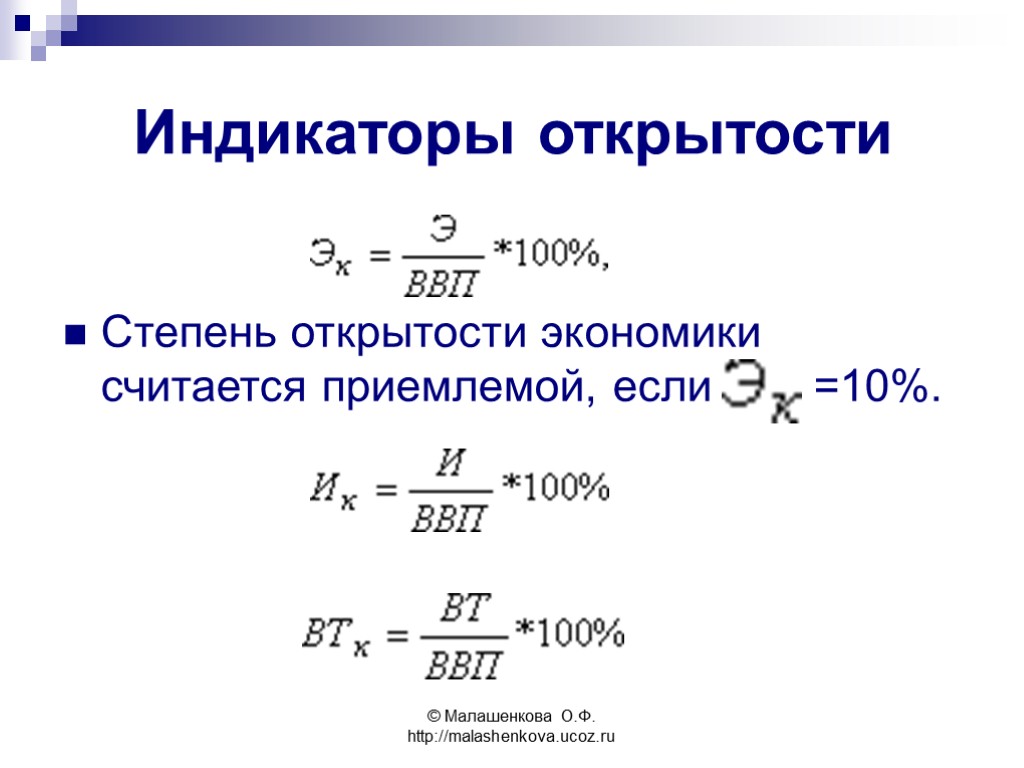 © Малашенкова О.Ф. http://malashenkova.ucoz.ru Индикаторы открытости Степень открытости экономики считается приемлемой, если =10%.